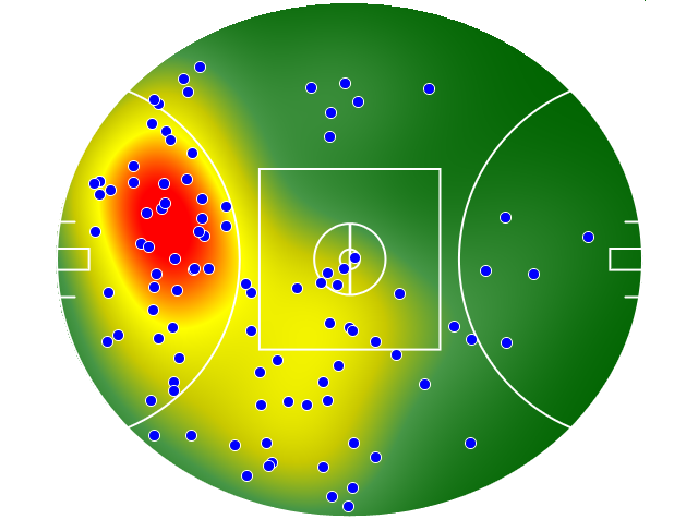 Richmond heatmap