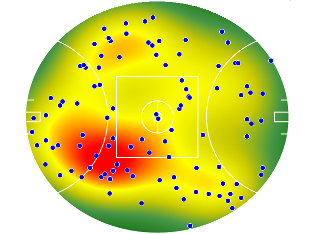 Richmond heatmap