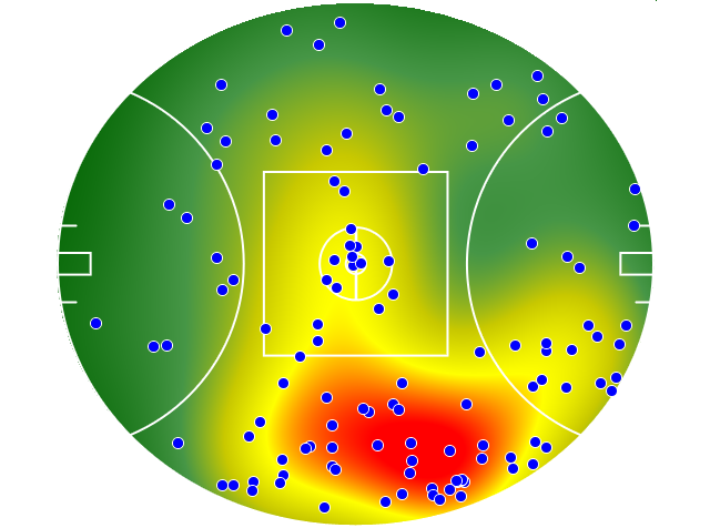 Carlton heatmap
