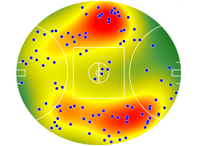 Carlton heatmap