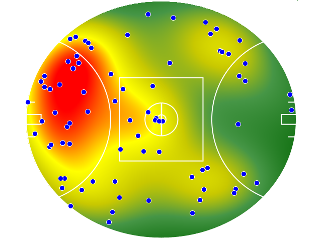 Carlton heatmap