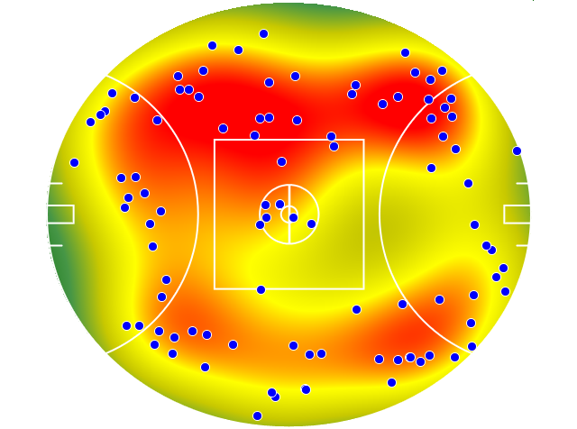Carlton heatmap