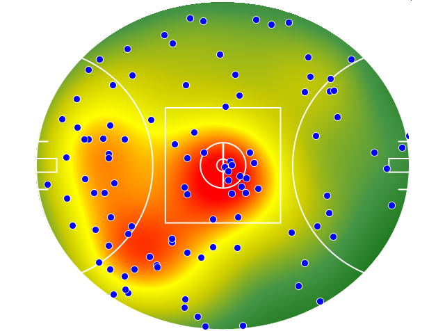 Melbourne heatmap