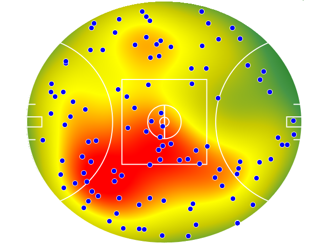 Melbourne heatmap