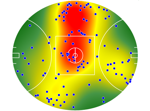 Melbourne heatmap
