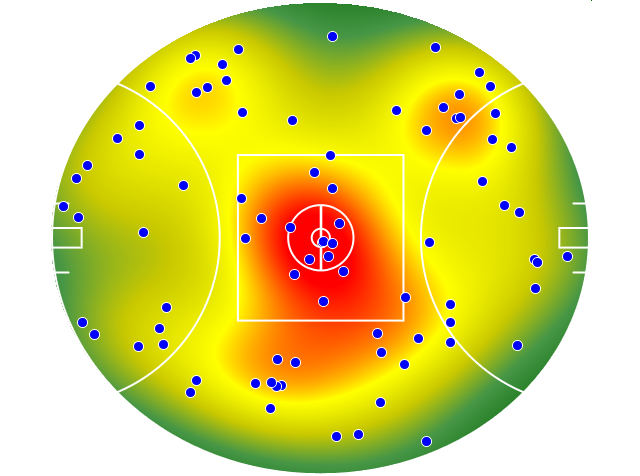 Brisbane Lions heatmap