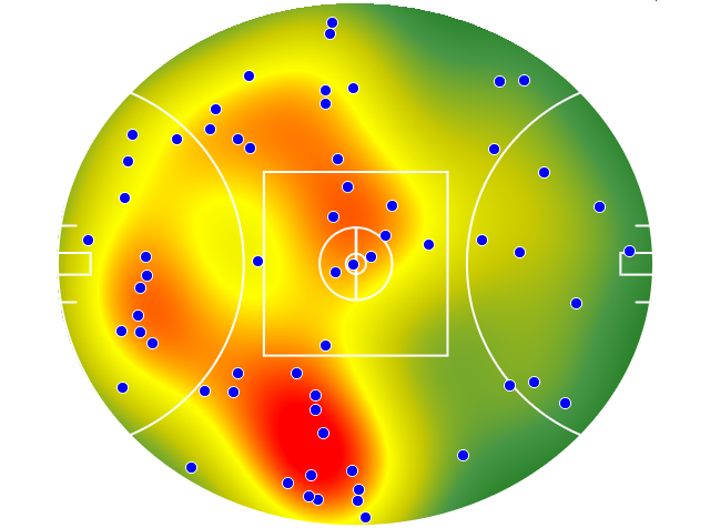 Melbourne heatmap