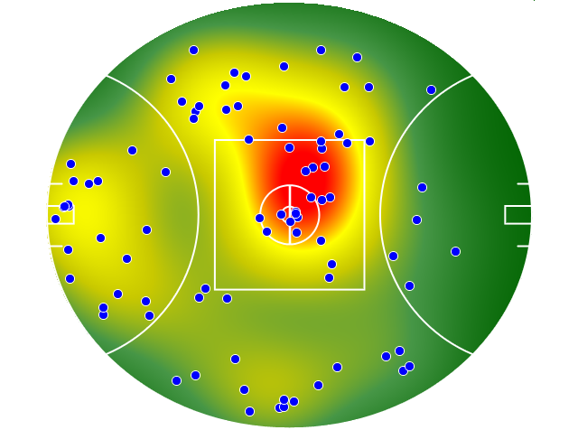 Carlton heatmap