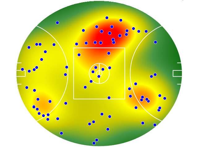 Geelong Cats heatmap