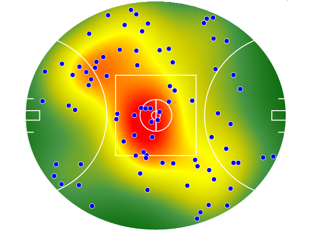 Richmond heatmap