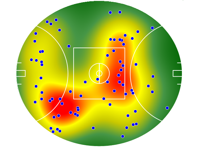 Richmond heatmap