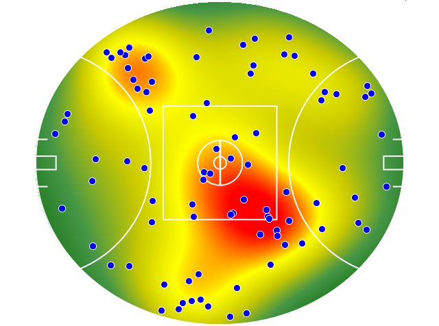 St Kilda heatmap