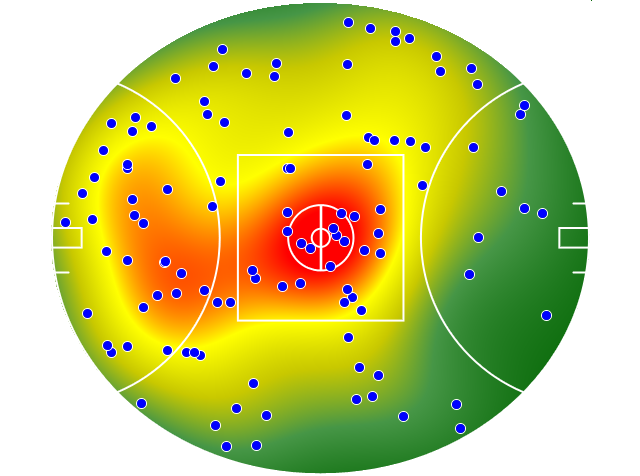 Fremantle heatmap