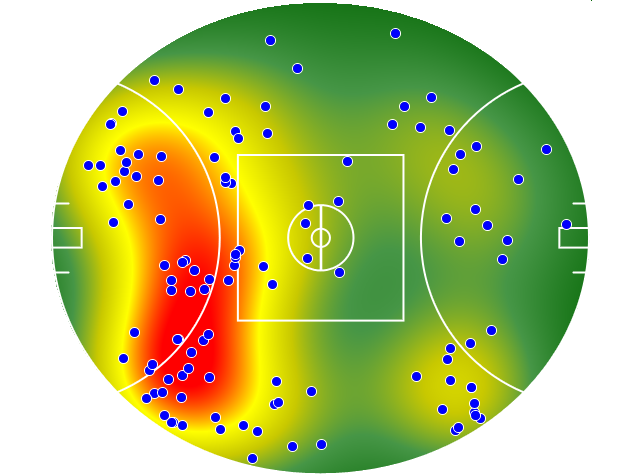 St Kilda heatmap