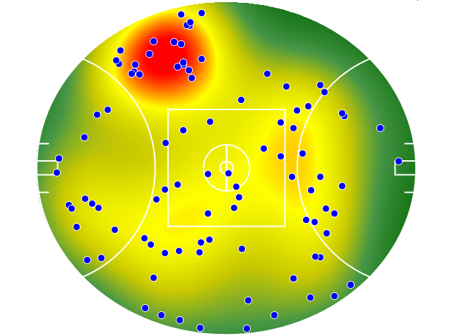 St Kilda heatmap