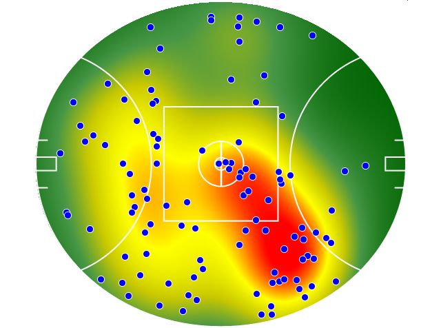 Fremantle heatmap