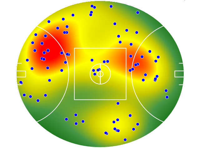 St Kilda heatmap