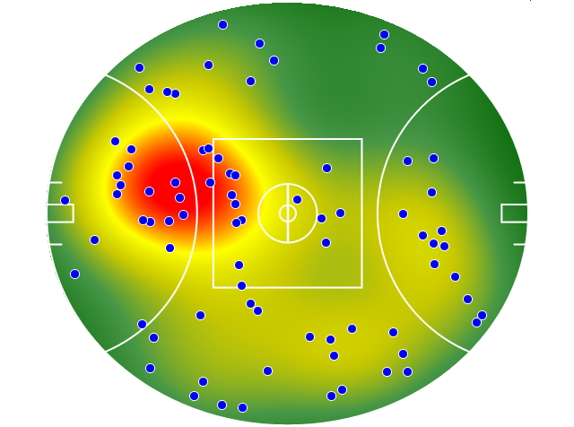 Fremantle heatmap