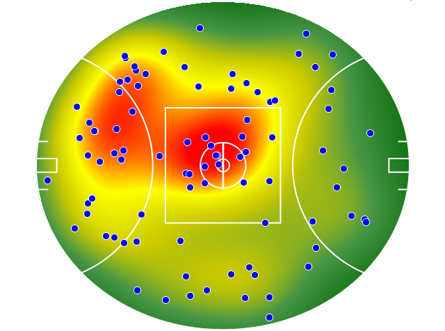 Richmond heatmap