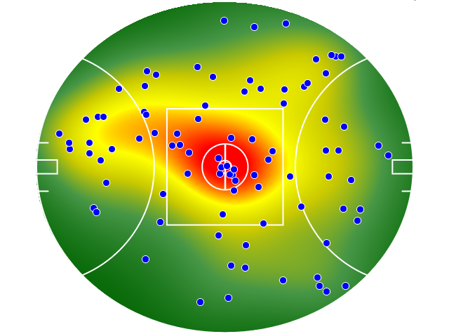 Richmond heatmap