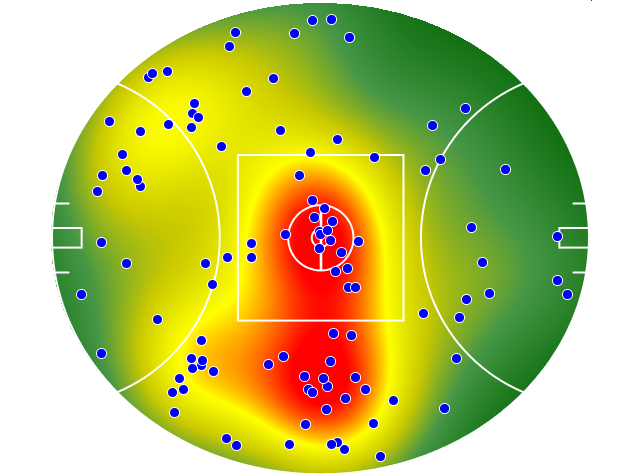 St Kilda heatmap