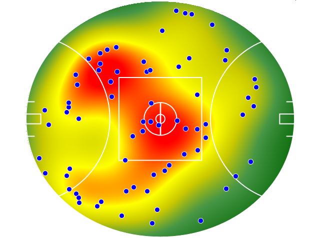 St Kilda heatmap