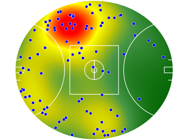 St Kilda heatmap
