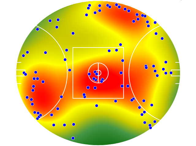 St Kilda heatmap