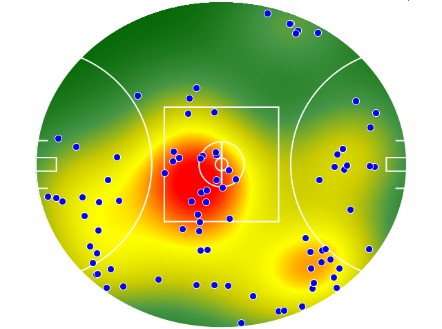 St Kilda heatmap