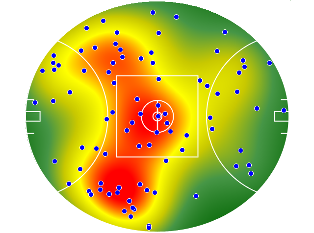 Geelong Cats heatmap