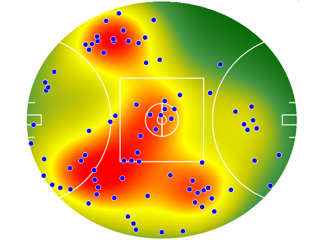 Geelong Cats heatmap