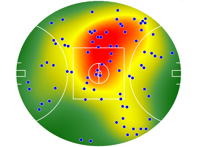 Melbourne heatmap