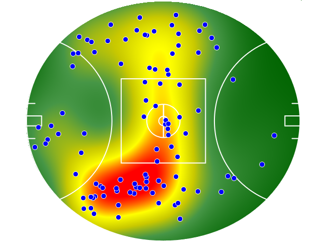 Melbourne heatmap