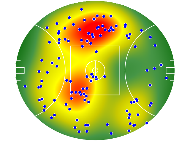 Melbourne heatmap