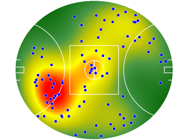 Melbourne heatmap