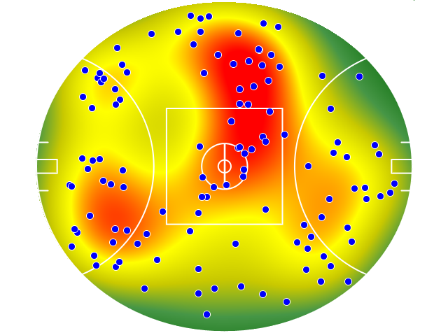 Richmond heatmap