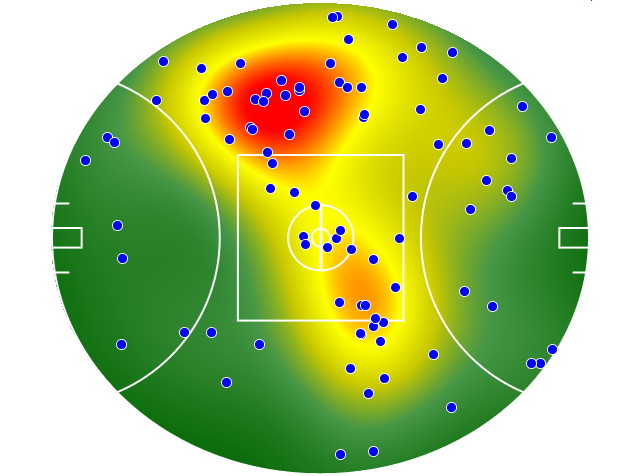 Richmond heatmap