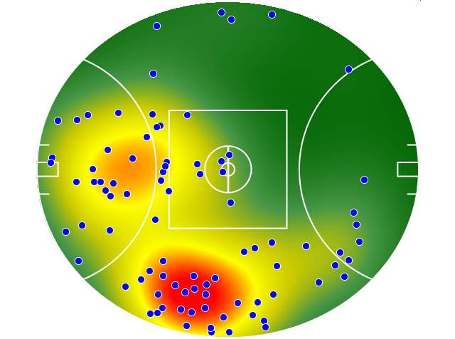 Brisbane Lions heatmap