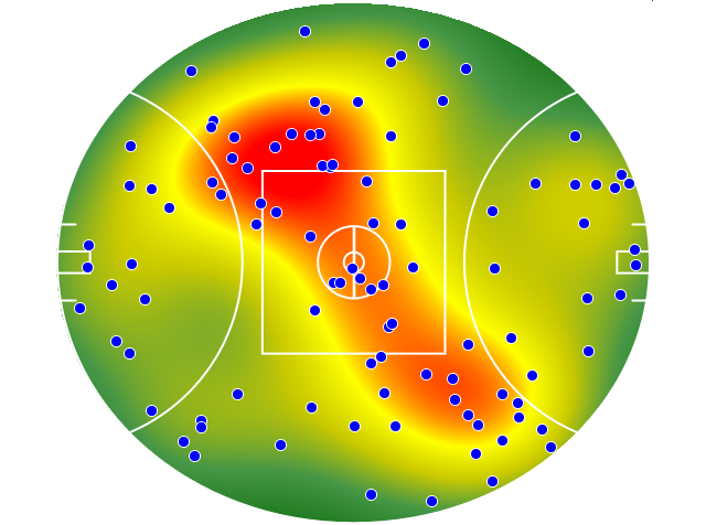 Richmond heatmap