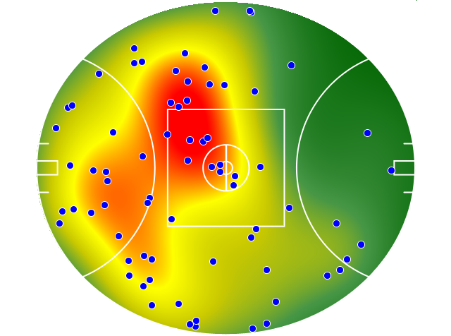 Brisbane Lions heatmap