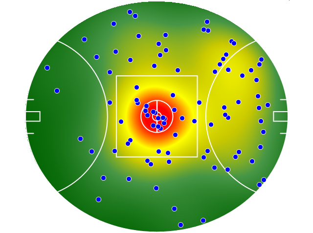 Richmond heatmap