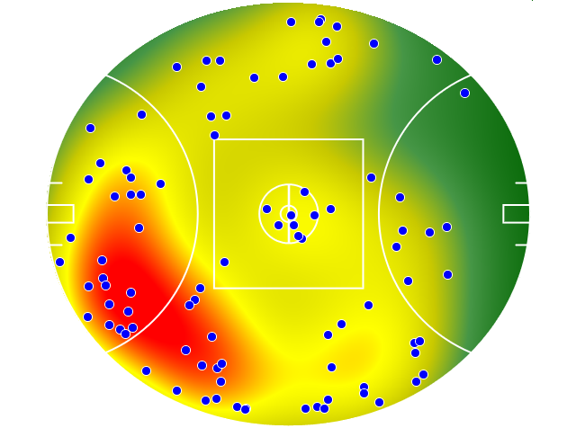 Carlton heatmap