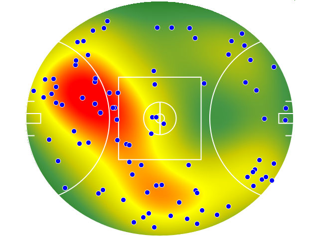 Carlton heatmap