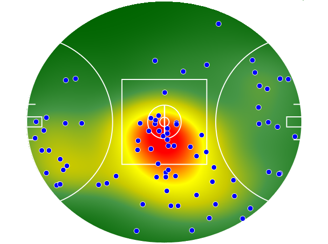 Fremantle heatmap