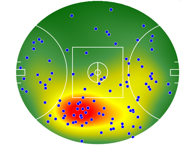 Fremantle heatmap