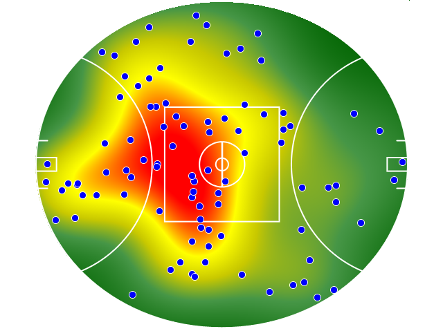 Geelong Cats heatmap