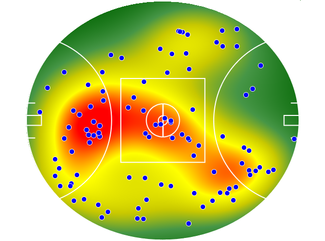 North Melbourne heatmap