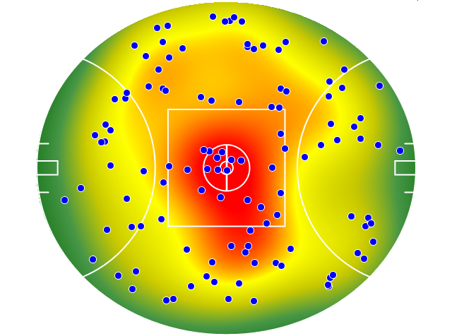 North Melbourne heatmap