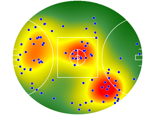 North Melbourne heatmap