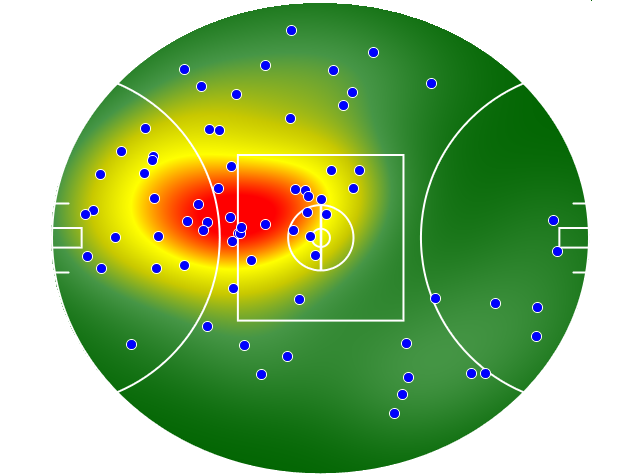 North Melbourne heatmap